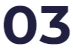 Provincial Tel - Third Step Building a Successful Business Phone Solution