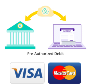Provtel Accepted Payment Methods